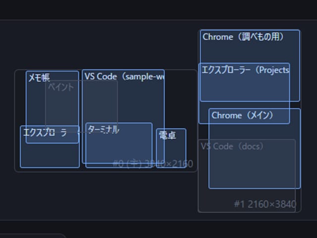 DeskPos